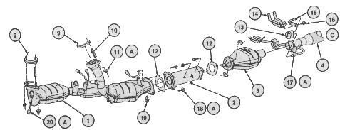 Close up of front exhaust system